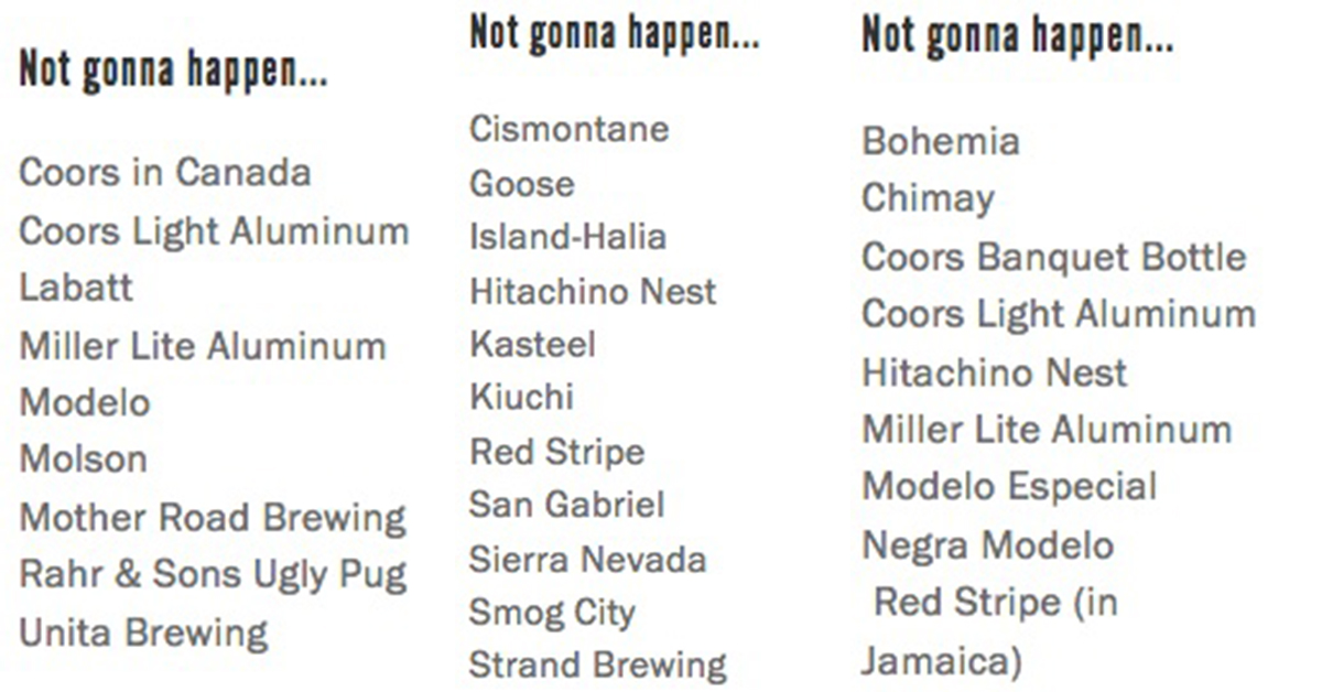 BottleKeeper "The Ultimate Stainless Steel Beer Bottle Koozie" Review