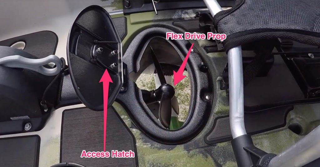 Jackson Coosa Flex Drive Kayak Review [Pros & Cons]