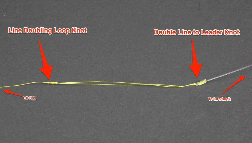 The Strongest Knot For Doubling Over Braided Line Knot Contest 