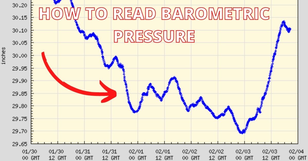 Everything You Need To Know About Barometric Pressure