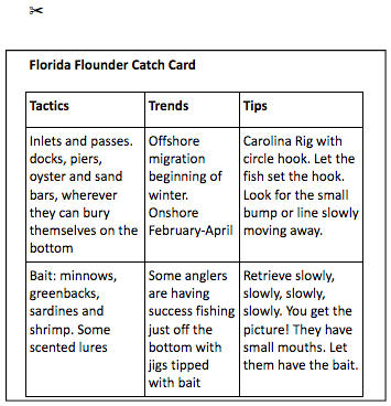 How To Catch Flounder (Plus Free PDF Catch Card)