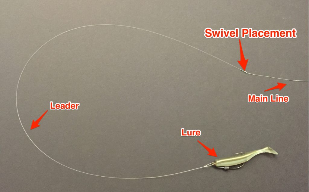 This Is The Only Time To Use A Swivel For Inshore Fishing