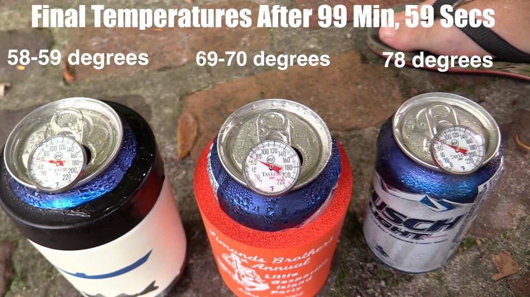 The YETI Rambler Colster "99Minute" Cold Beer Koozie Challenge (VIDEO REVIEW)