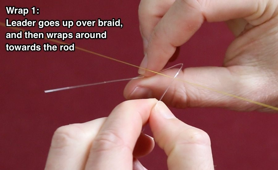 easiest way to tie a fg knot