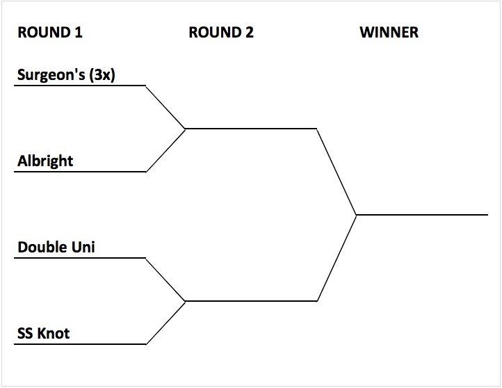 https://www.saltstrong.com/wp-content/uploads/knot-contest-starting-bracket.jpg