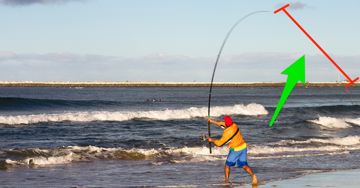 Kit de Surfcasting 02 / Training